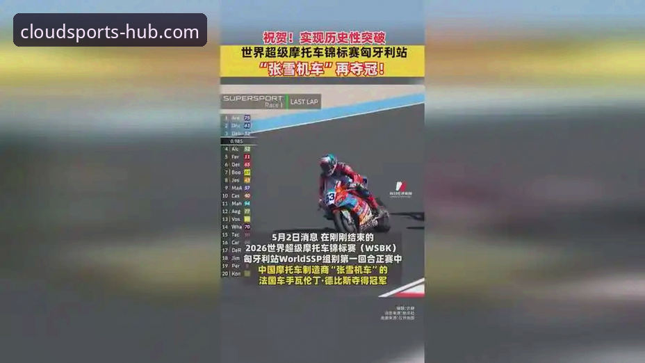 资深赛事观察者亲述：在云体育平台体验世界超级摩托车锦标赛的惊天逆转