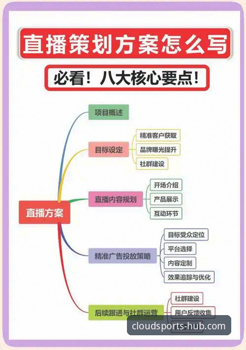 云体育直播平台怎么下载 深度揭秘:云体育直播平台怎么下载?一篇文章讲透全流程